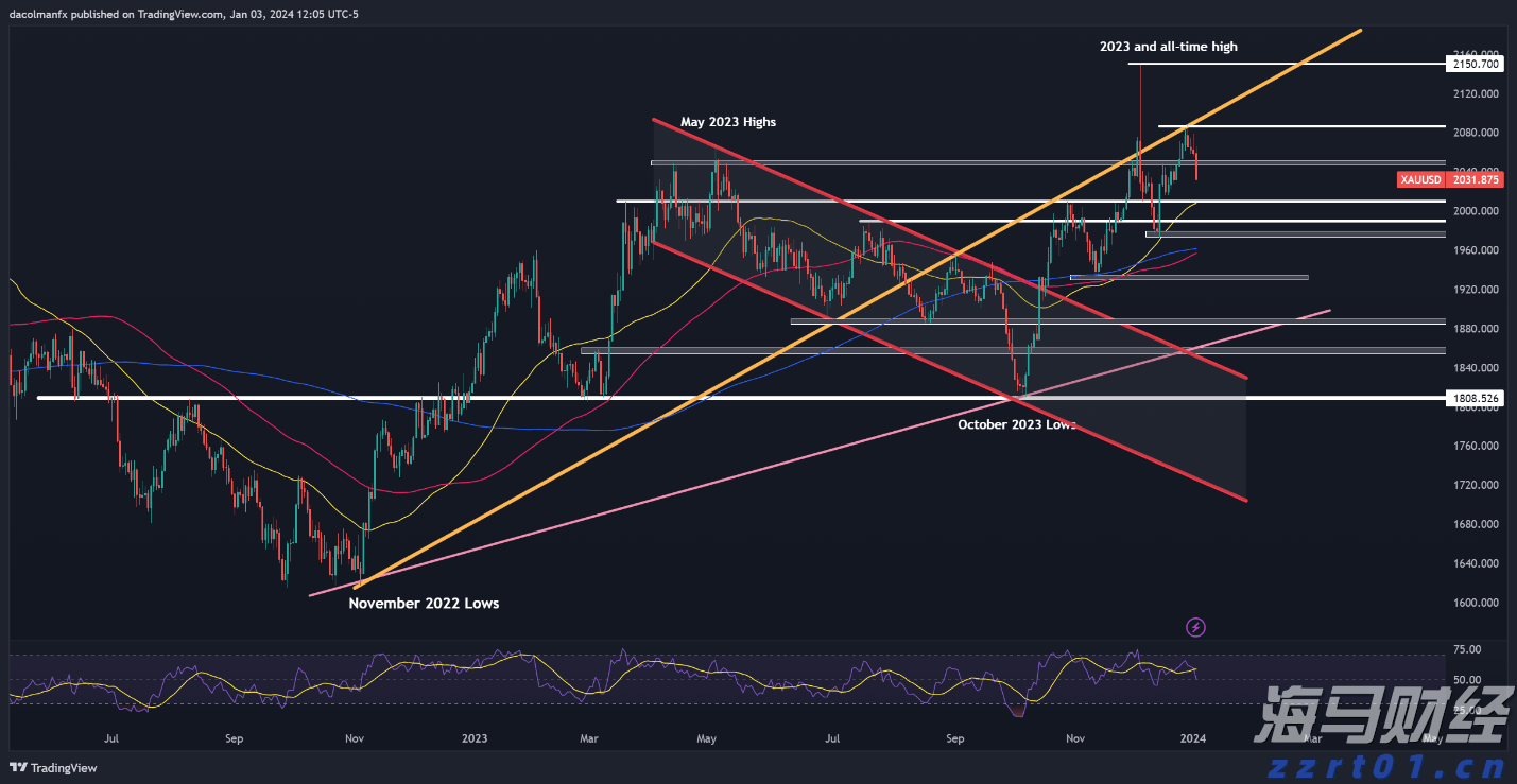 AI算力需求激增！谷歌云平台斩获ServiceNow(NOW.US)12亿美元大单