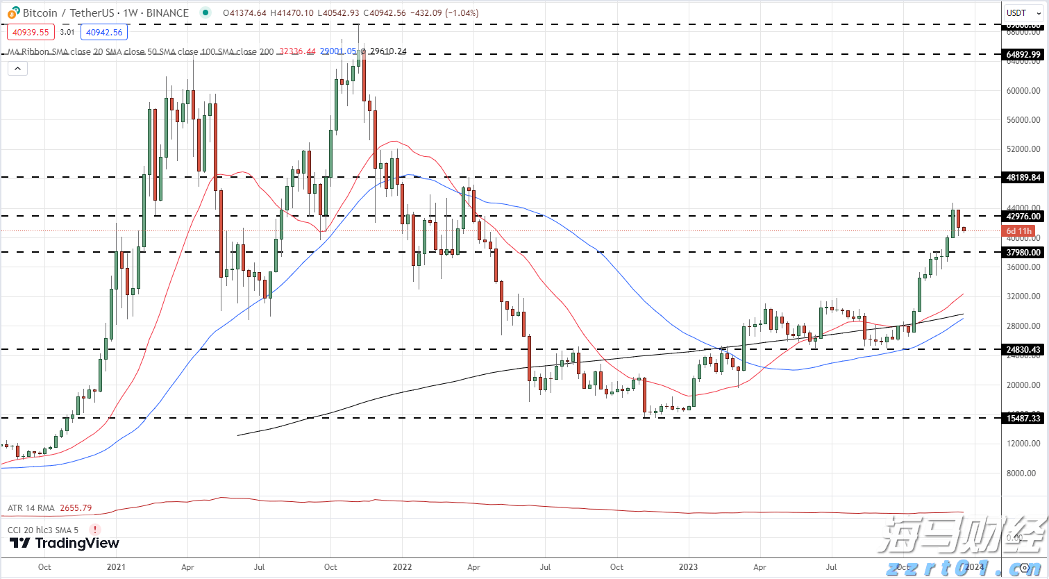 河北加快推动制造服务业高质量发展