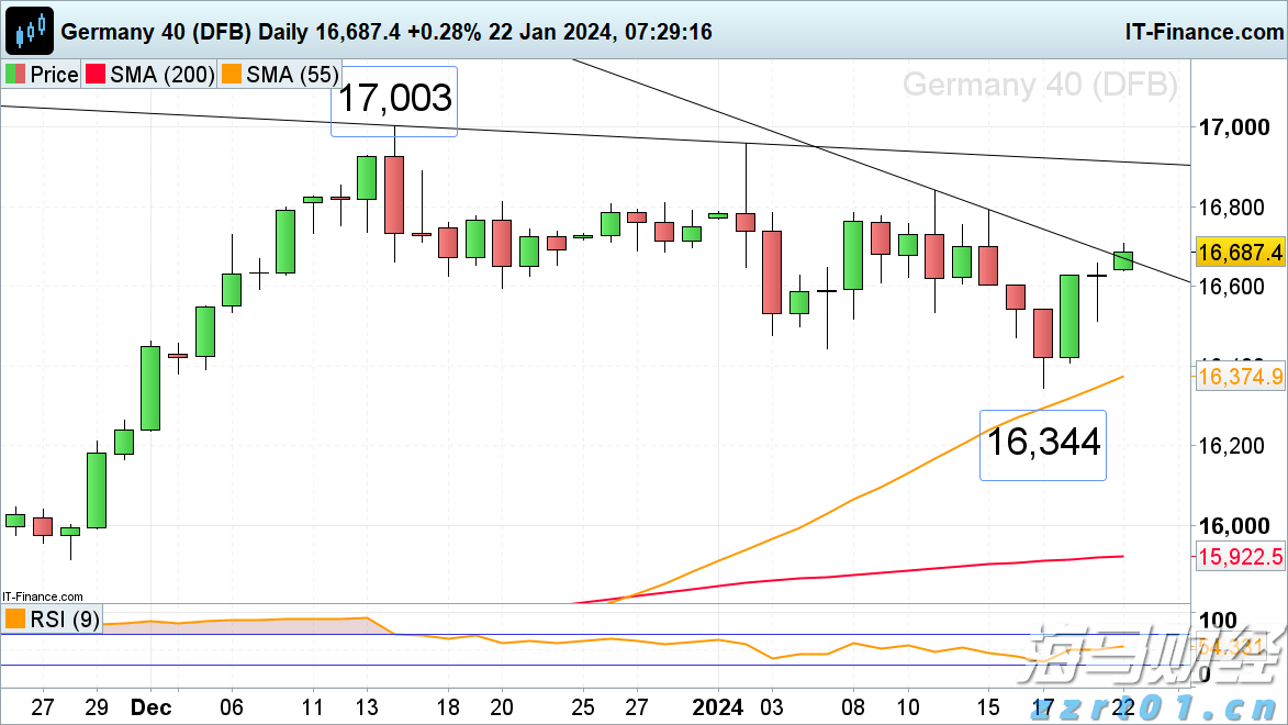 新农村污水处理一体化装置