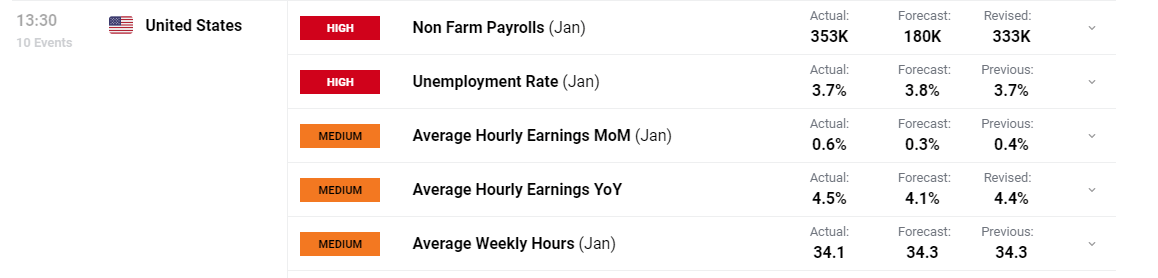 外交部：菲律宾在海上蓄意侵权挑衅是导致局势紧张的根源