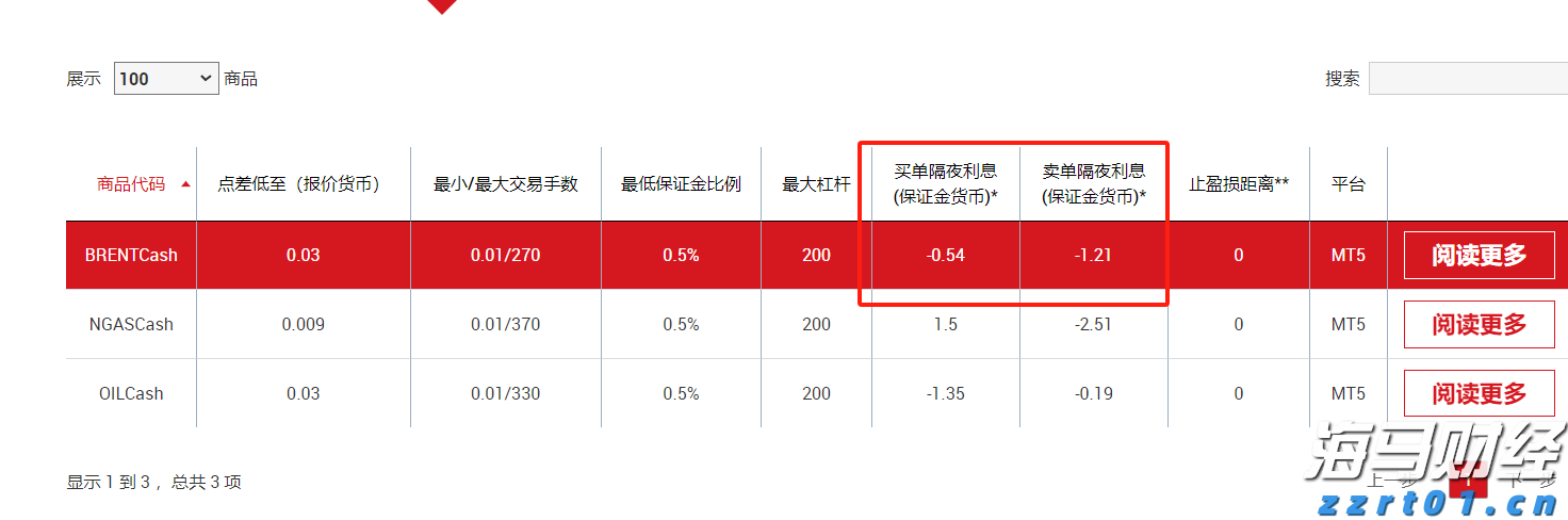 跟着十五运会游广东｜阳江：碧海银滩藏古韵 丝路帆影续新篇