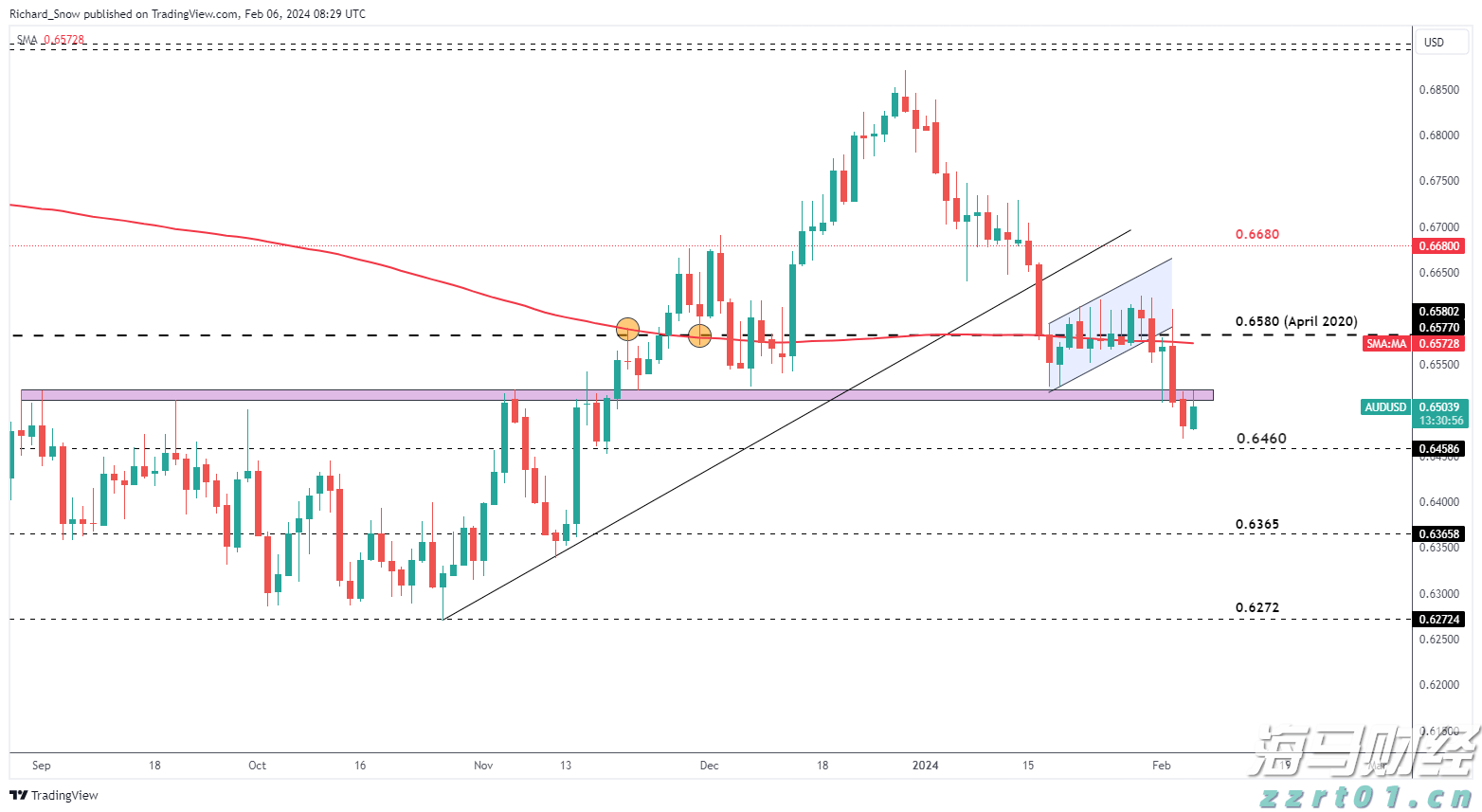 横琴粤澳跨境信用互认新突破！工行推出澳门居民信用卡“一站式”服务