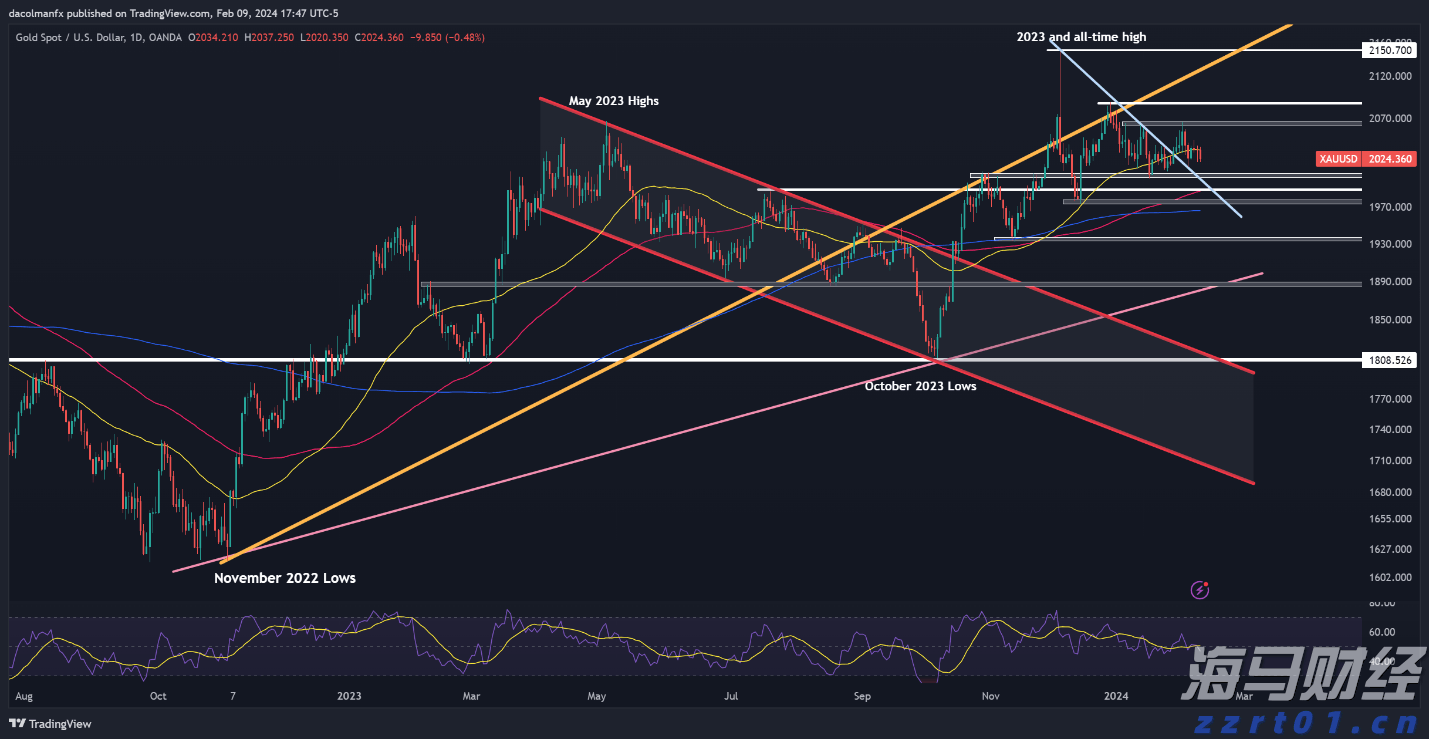 长三角地区持续深化认证认可检验检测领域合作