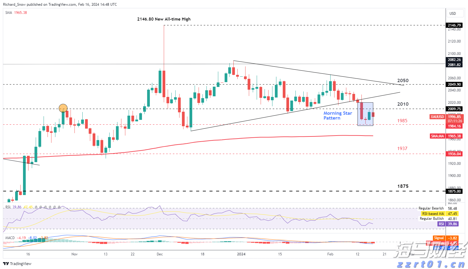 中国女足三连胜挺进U20亚洲杯