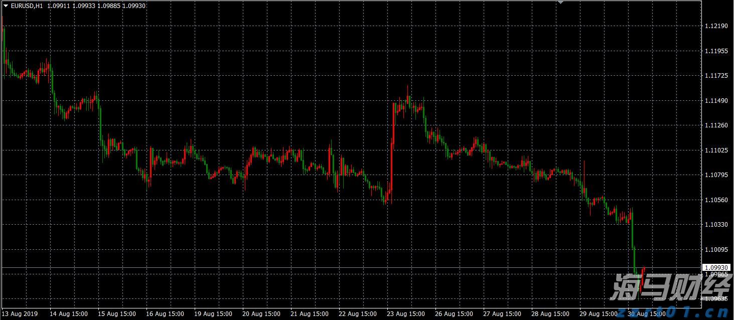 江西省药监局加强零售药店执业药师管理