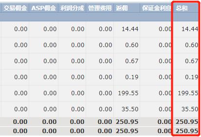 解锁新市场！梅州观赏鱼 “游” 进马来西亚