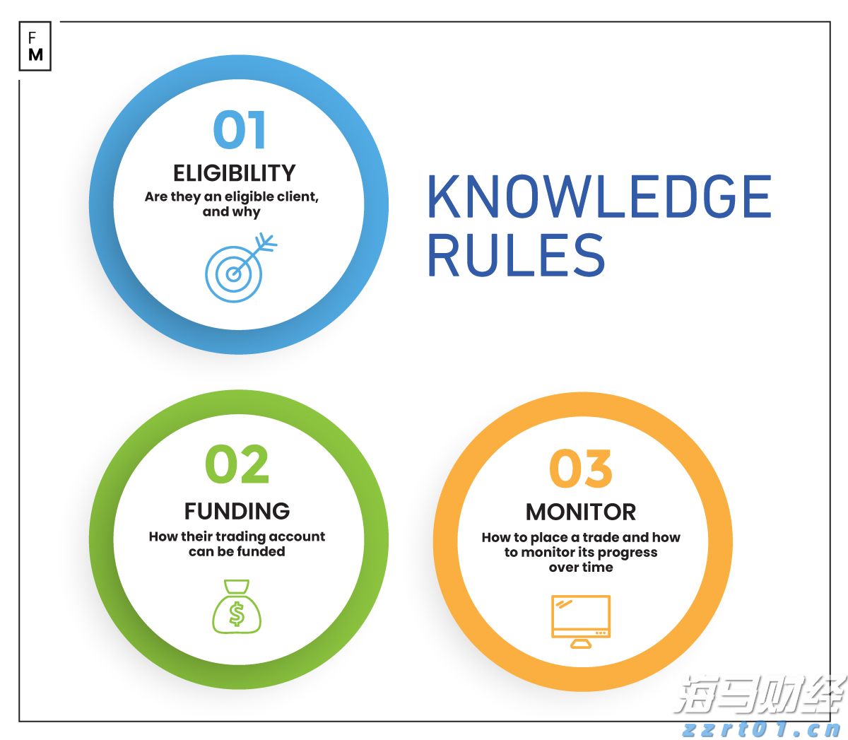 受台风“米娜”影响，我市部分中小河流将有明显涨水过程