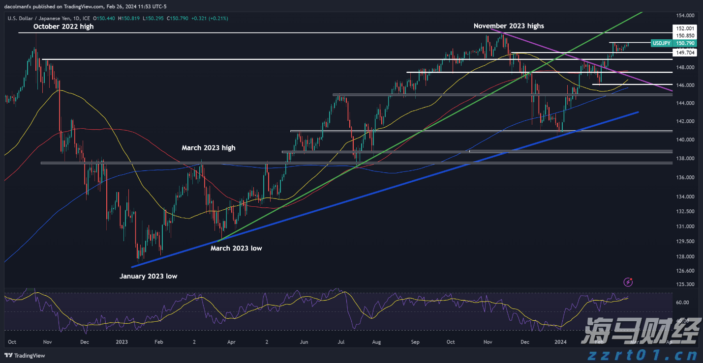 美股动态 | CoreWeave(CRWV.US)上涨超8% 花旗调高其评级至“买入”