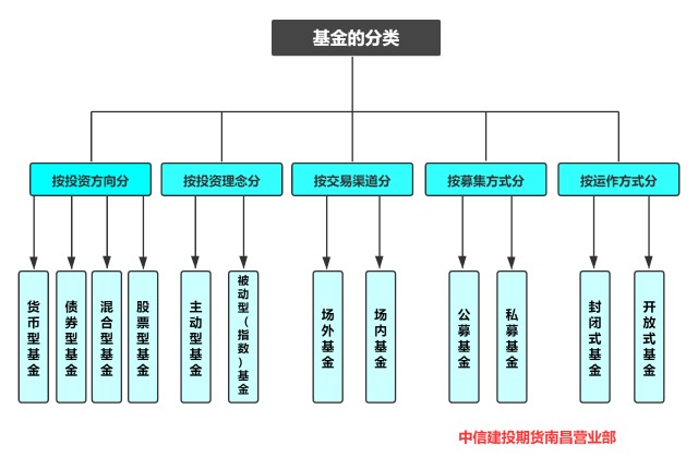 江苏“守底线、查隐患、保安全”行动取得积极成效