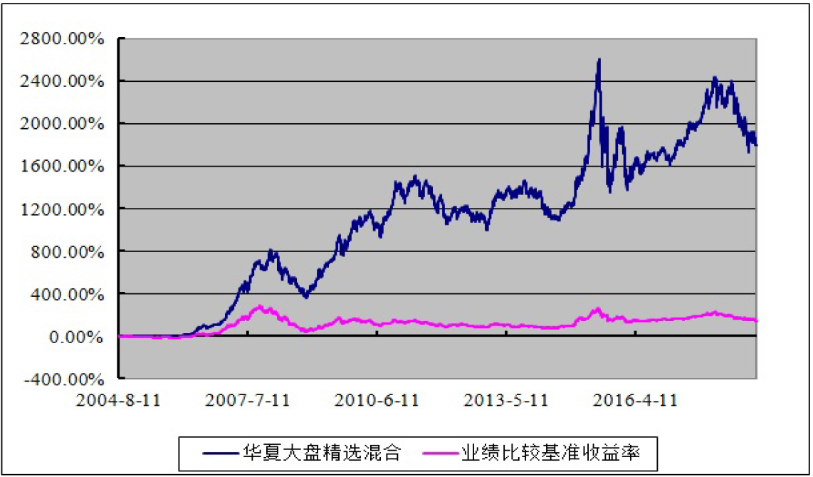 去年北京33.59万家法人和其他组织领取统一社会信用代码