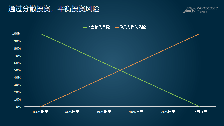 辉瑞(PFE.US)抗癌药与默沙东(MRK.US)免疫疗法联合应用 显著延长膀胱癌患者生存期