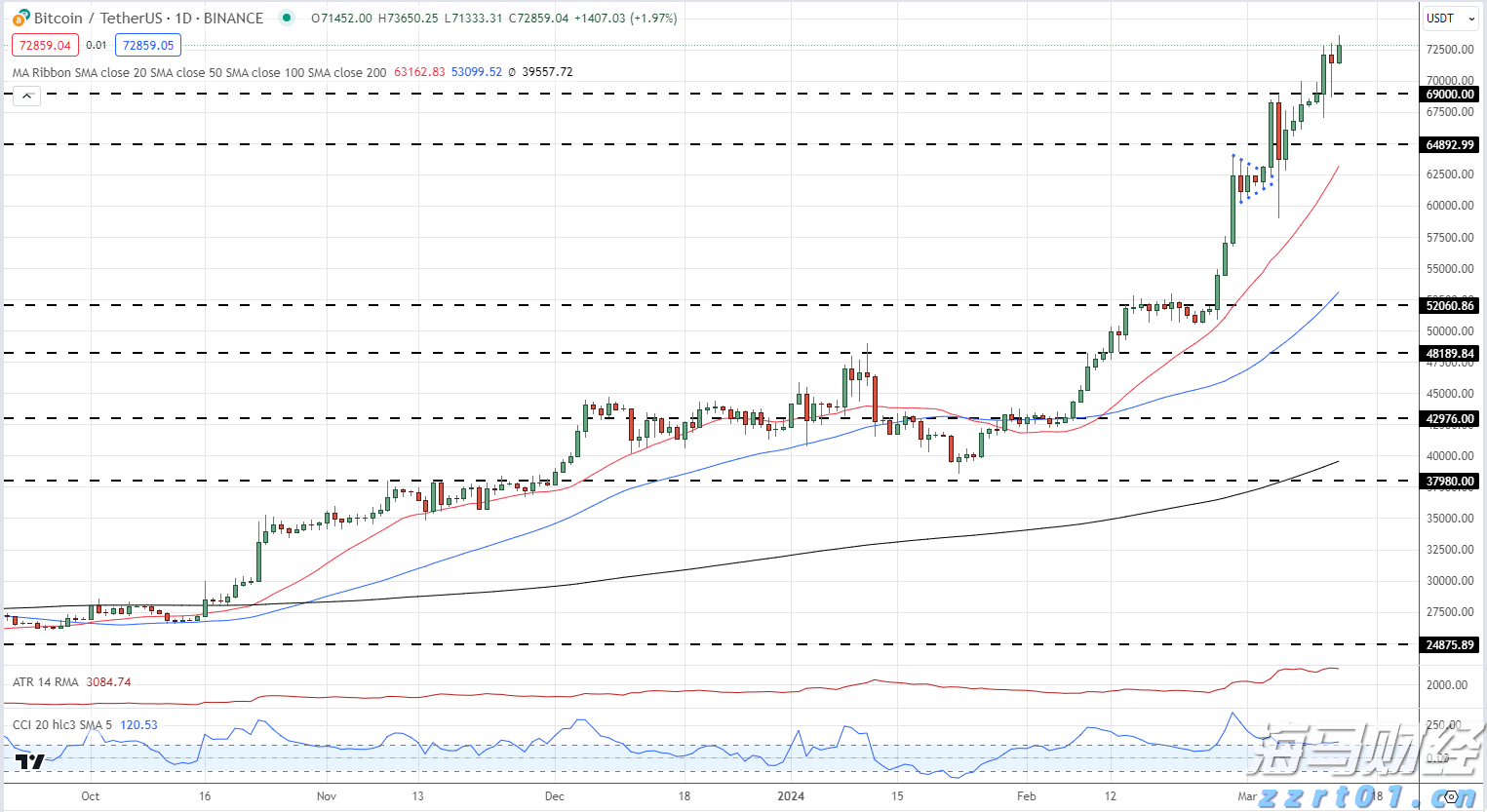 助力文化建设！致公党珠海市委会向市图书馆捐赠地方文献
