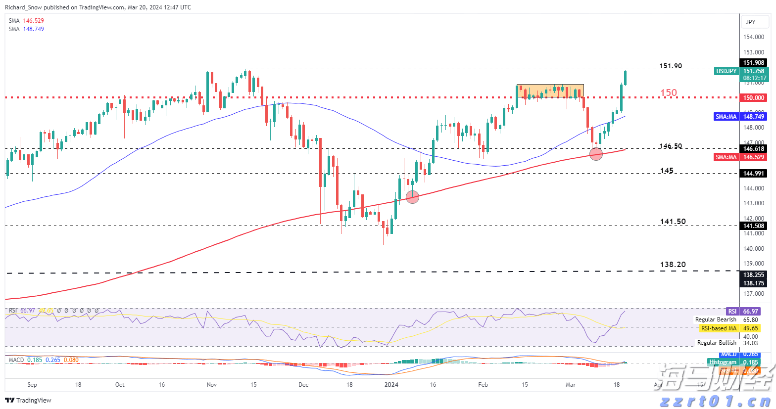 中国恒大，将从港交所退市