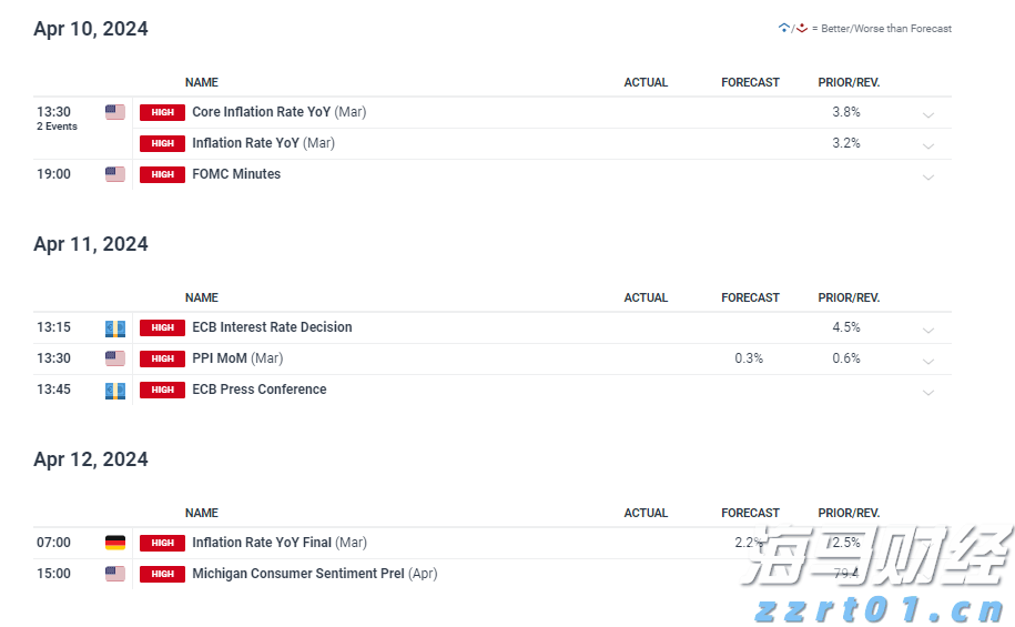 浙江实施市场监管领域轻违免罚轻罚创造更优市场环境