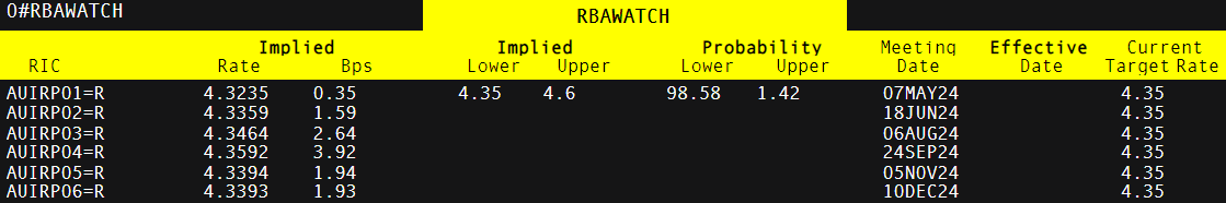 票价调整、新增路线！横琴公交线路有变→