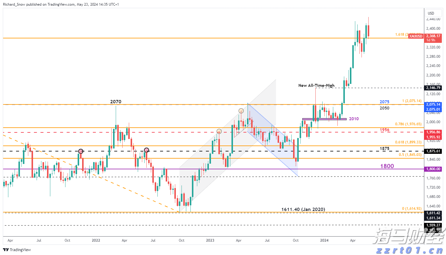 内蒙古公布2022年“衣食住行”等重点民生领域“铁拳”整治行动典型案例（第六批）