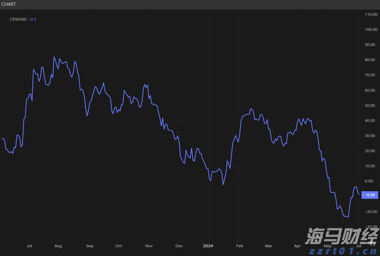 东吴证券：离真正的具身智能大模型还有多远？