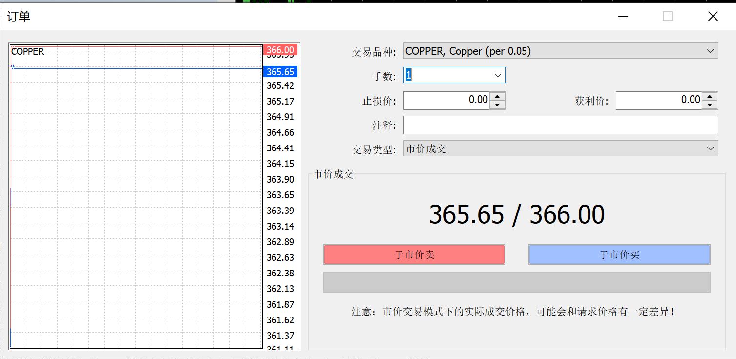科技IPO迎复苏！设计软件巨头Figma(FIG.US)成功募资12亿美元 今晚登陆纽交所