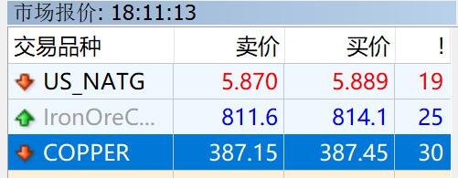 美股异动 | Q2营收、利润均超预期 多邻国(DUOL.US)涨超34%
