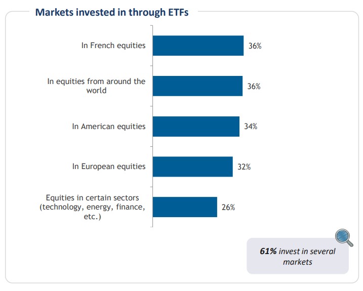 融资技术双驱动，自动驾驶商业化持续提速