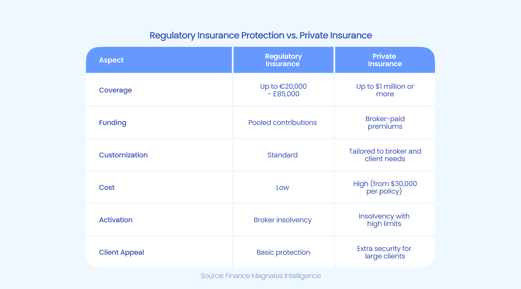 重磅！长三角广告监管、发展一体化合作备忘录来了