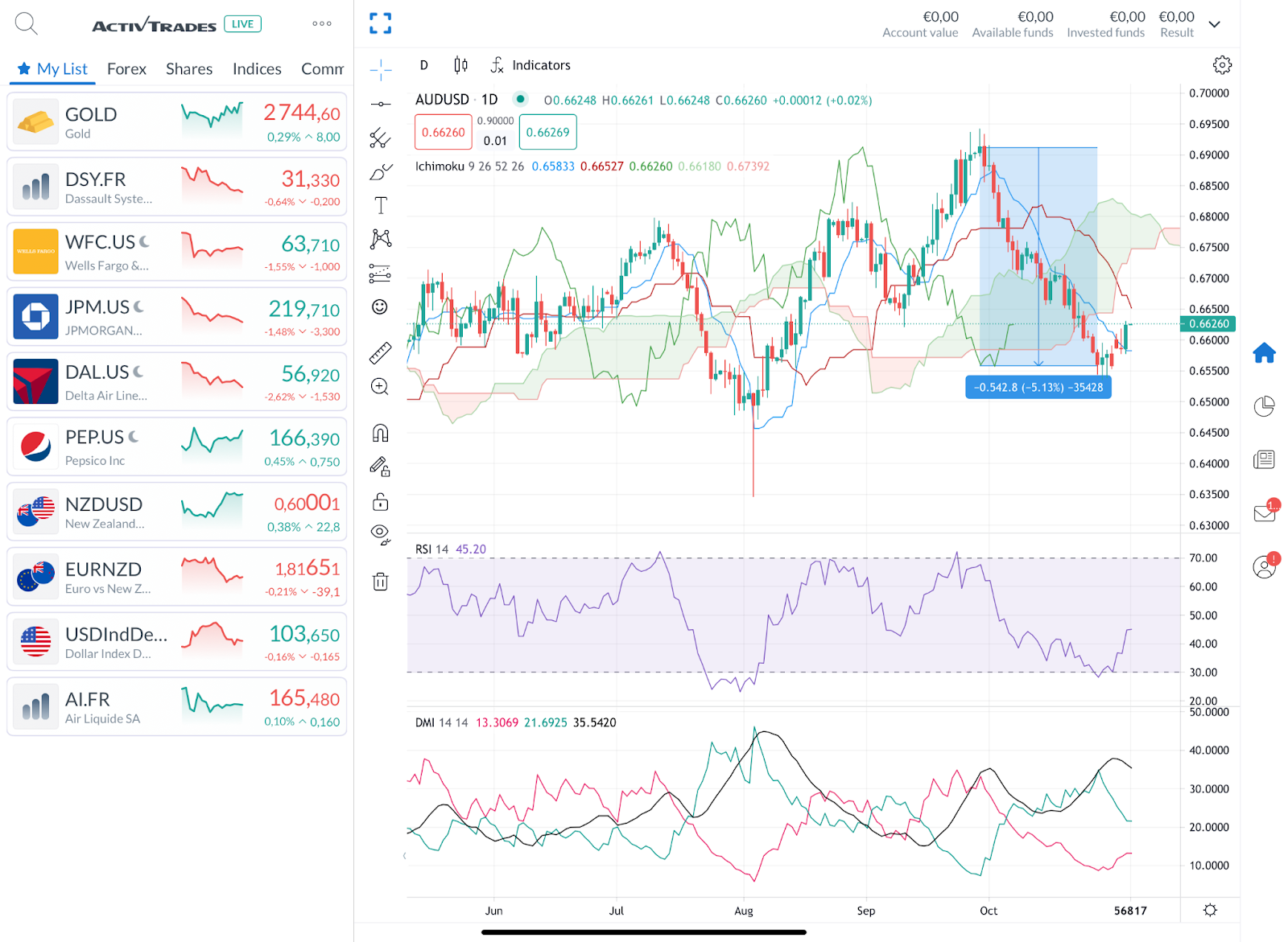 钻井废水处理工艺流程图分享（钻井深井废水处理工艺流程）