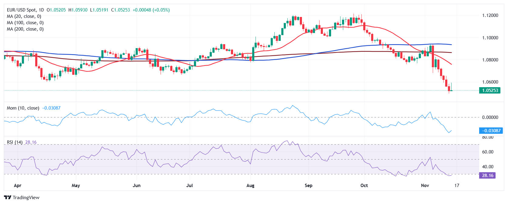 兴业银行点亮亚太数据中心融资新航道