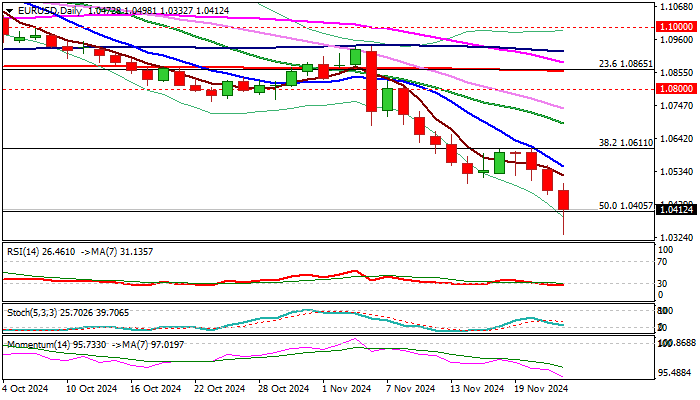 亚马逊(AMZN.US)急需AI投资回报,股东期待股价改善